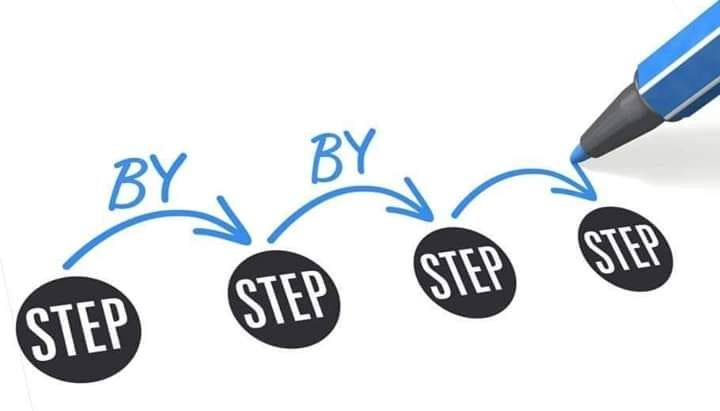 Question by question - step by step until you finish the CAT4 test.